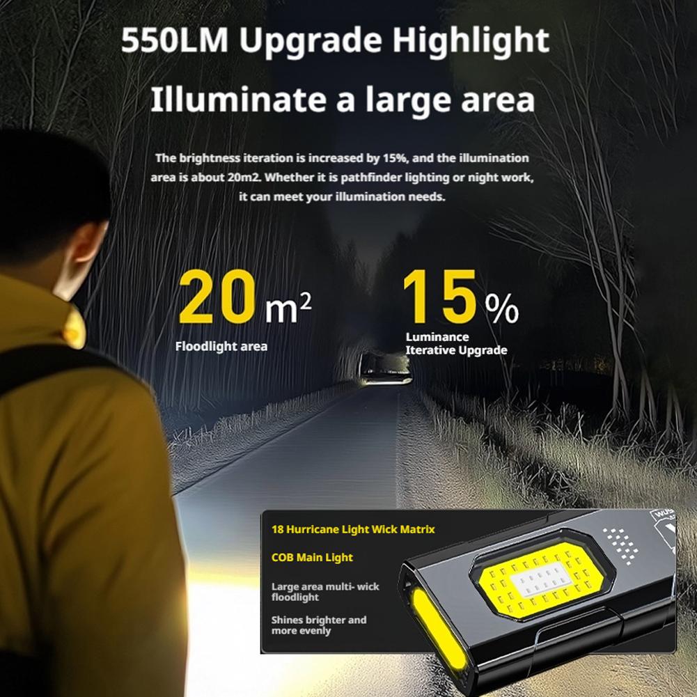 Latarka LED na breloczku, łado – Outdoor Lighting Replacement Bulbs recenzja i cena