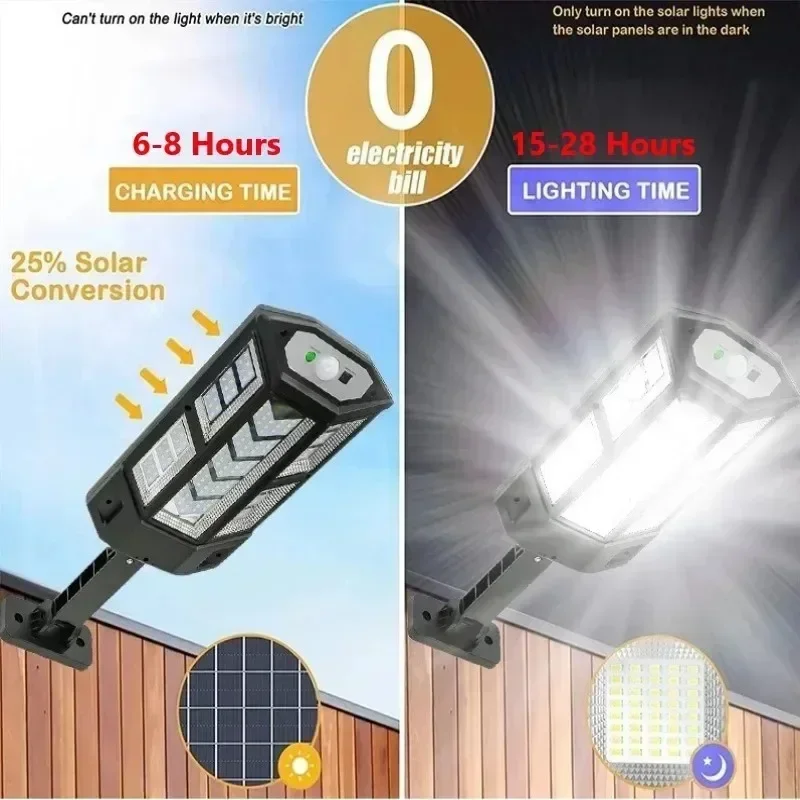 Najnowsza Lampa Solarna Mocna  – Outdoor Lighting Landscape recenzja i cena