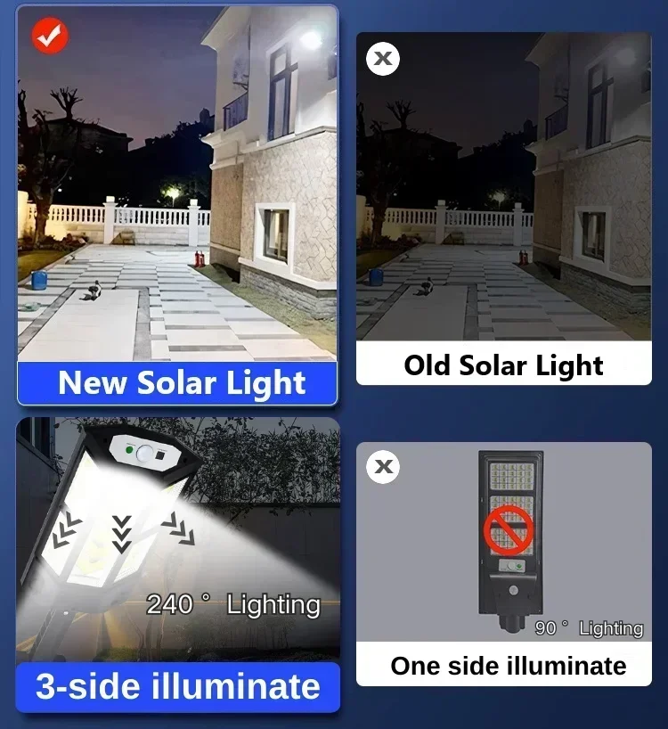 Najnowsza Lampa Solarna Mocna  – Outdoor Lighting Landscape recenzja i cena