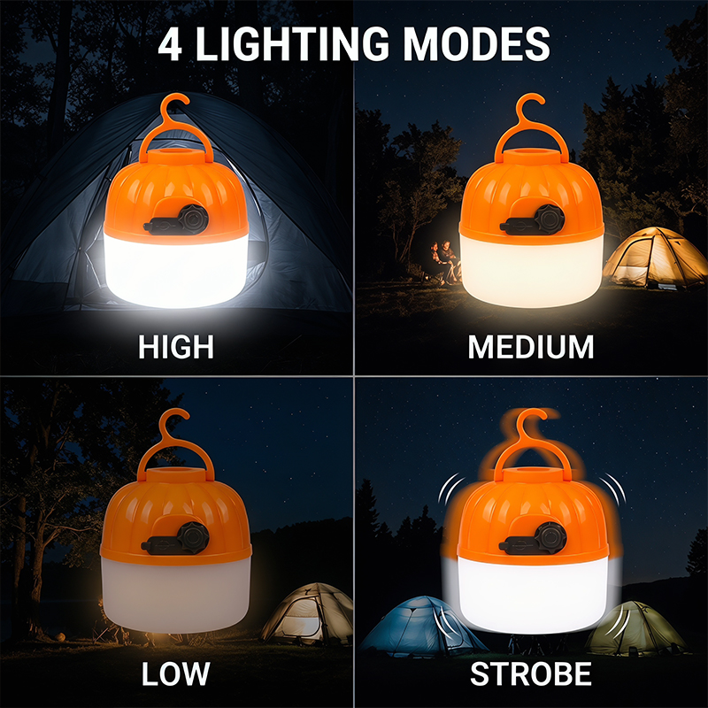Mini Przenośna Żarówka LED w K – Outdoor Lighting Replacement Bulbs recenzja i cena