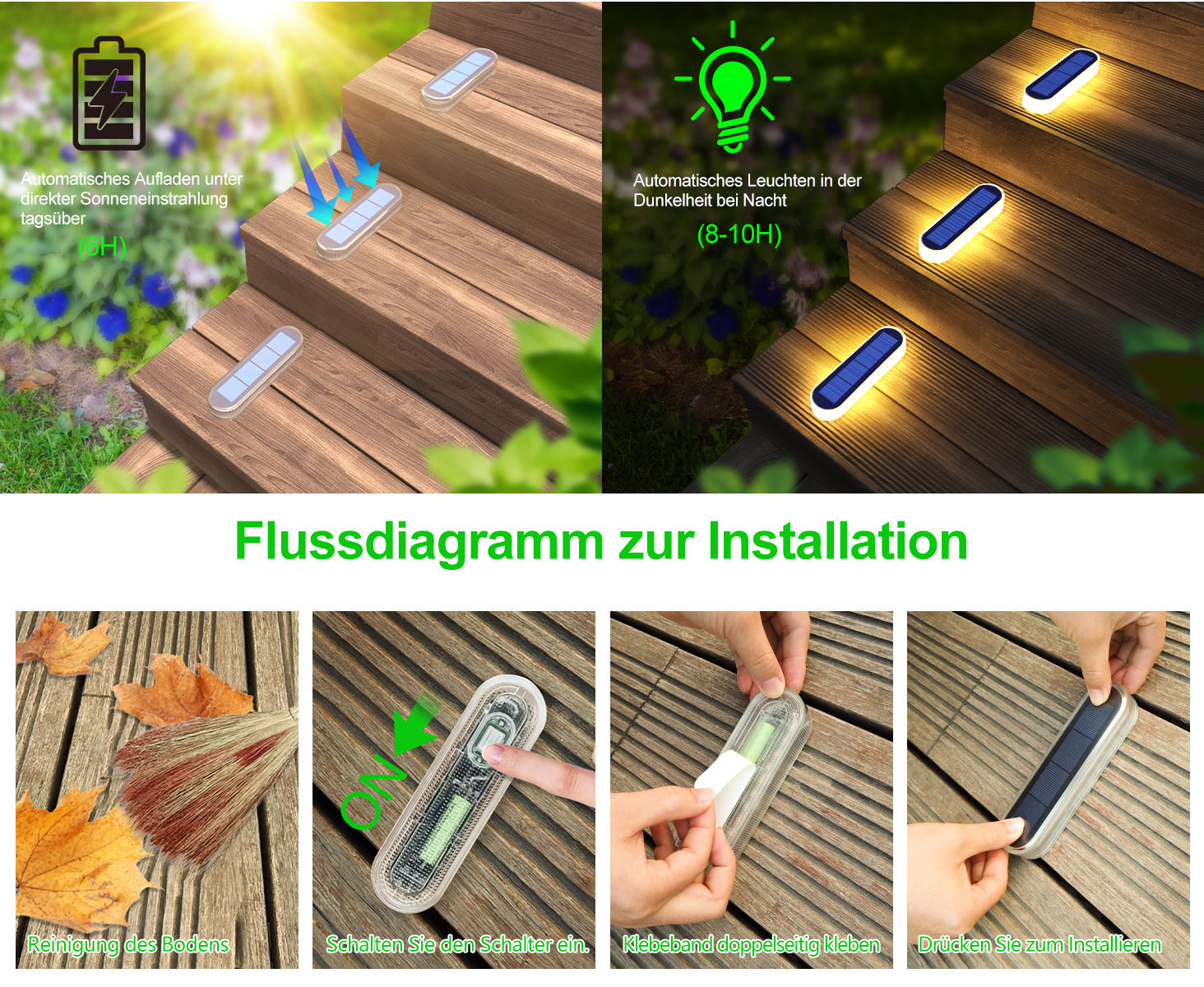 Lampa schodkowa LED oświetleni – Outdoor Lighting Options recenzja i cena