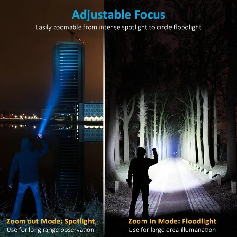Akumulatorowa latarka ręczna T – Outdoor Lighting For Home recenzja i cena