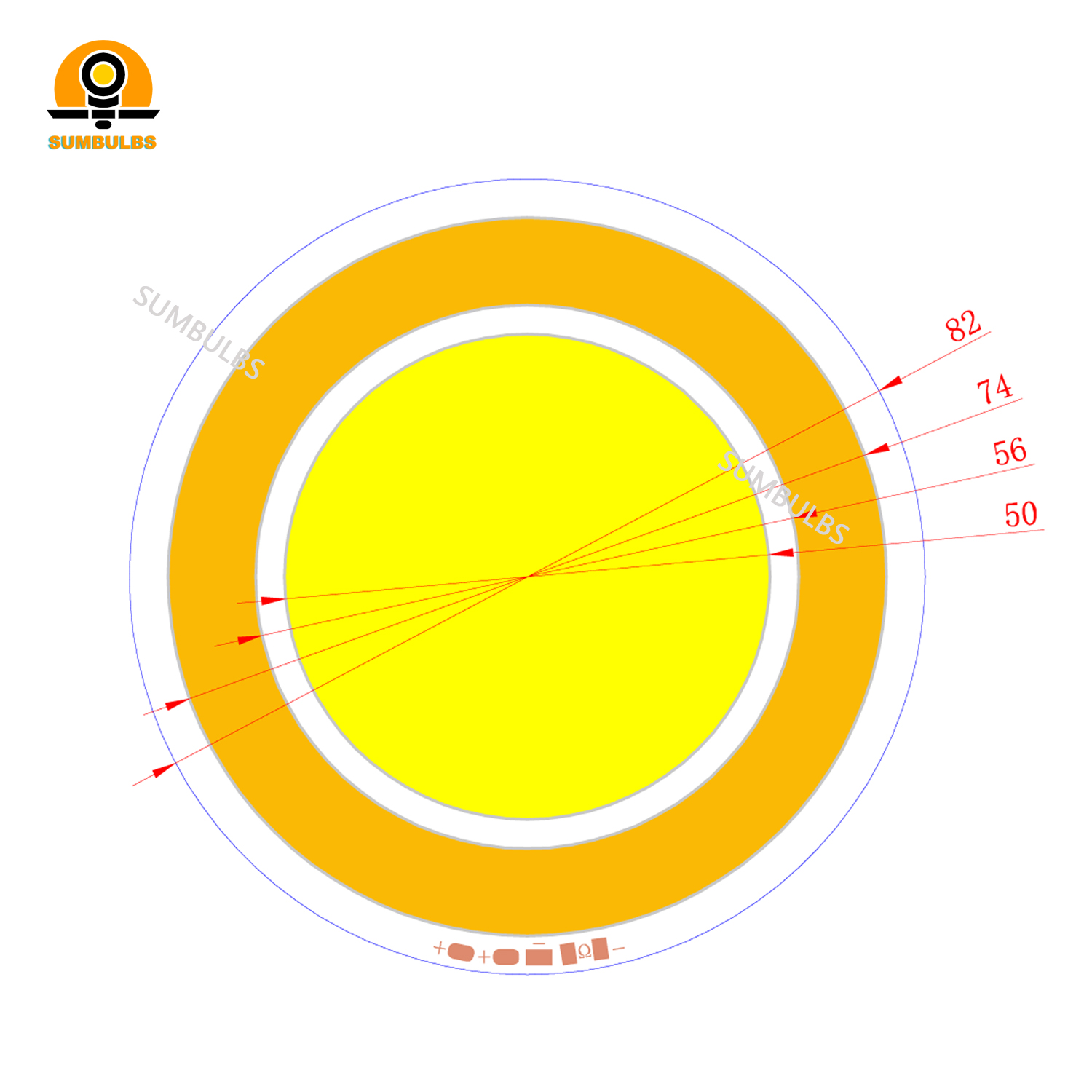 Nowa promocja sklepu Okrągła d – Outdoor Lighting Replacement Bulbs recenzja i cena