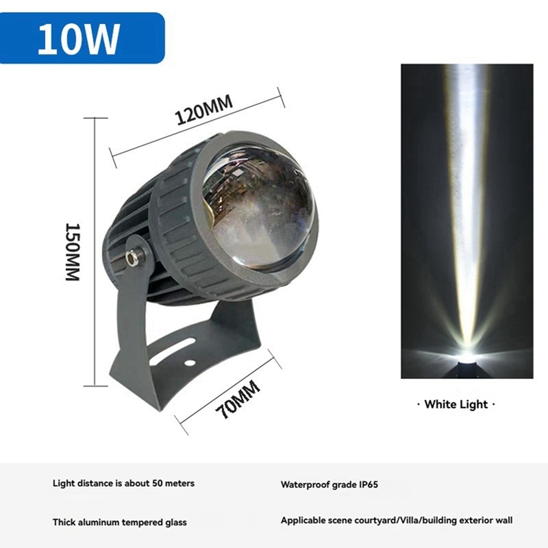Zewnętrzne reflektory LED ogro – Outdoor Lighting Landscape recenzja i cena