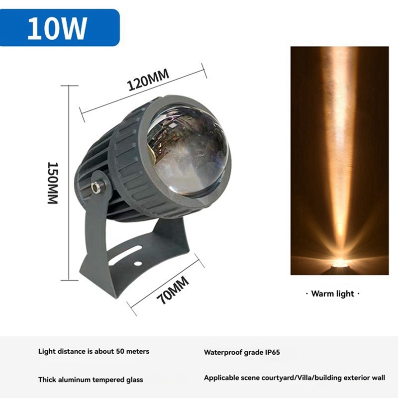 Zewnętrzne reflektory LED ogro – Outdoor Lighting Landscape recenzja i cena