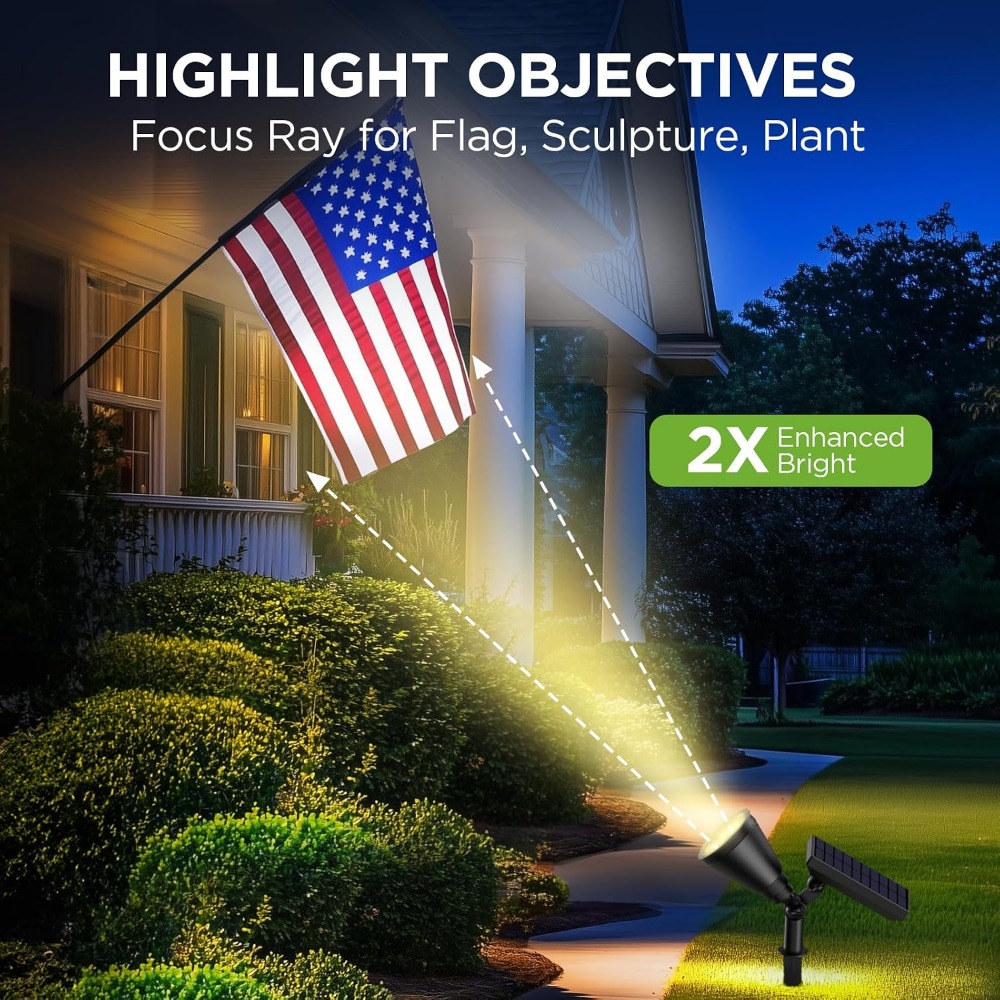 Lampy solarne zewnętrzne, ciep – Outdoor Lighting Options recenzja i cena
