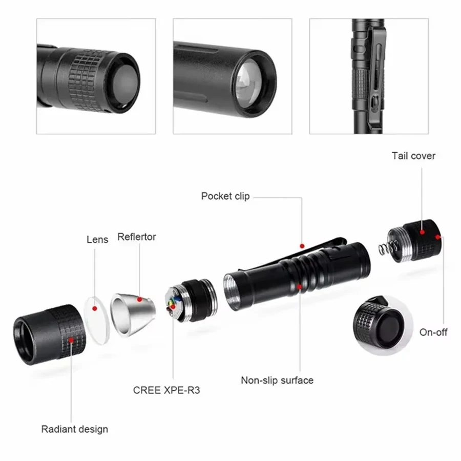 Mini Przenośna Latarka LED Kie – Outdoor Lighting Replacement Bulbs recenzja i cena