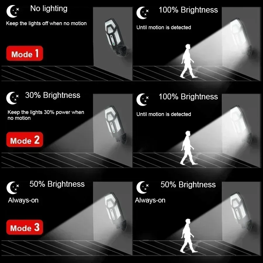 Mocna lampa solarna ścienna 12 – Outdoor Lighting Diy recenzja i cena