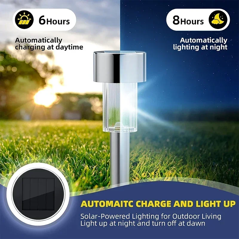 Solarne światła zewnętrzne Lam – Outdoor Lighting Pathway recenzja i cena