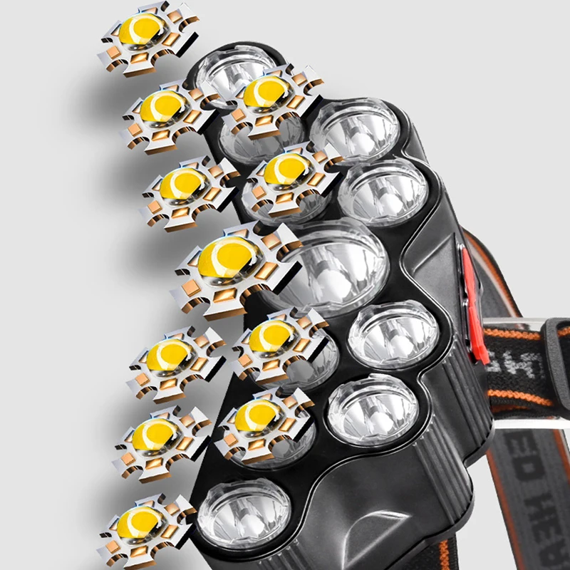 Latarka czołowa LED 11, mocne  – Outdoor Lighting Replacement Bulbs recenzja i cena