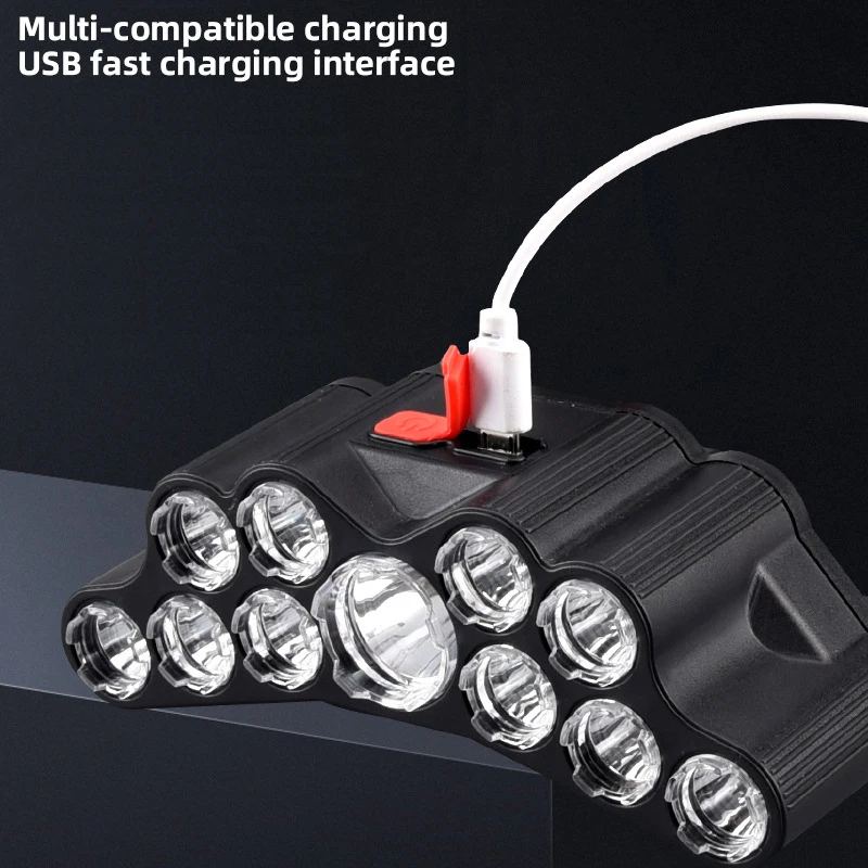 Latarka czołowa LED 11, mocne  – Outdoor Lighting Replacement Bulbs recenzja i cena