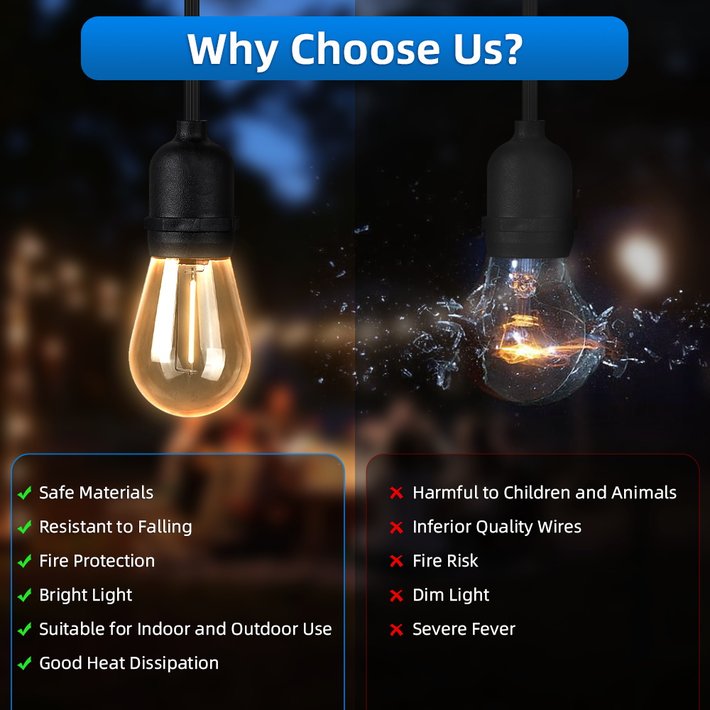 Zewnętrzne ogrodowe lampki szn – Outdoor Lighting Options recenzja i cena