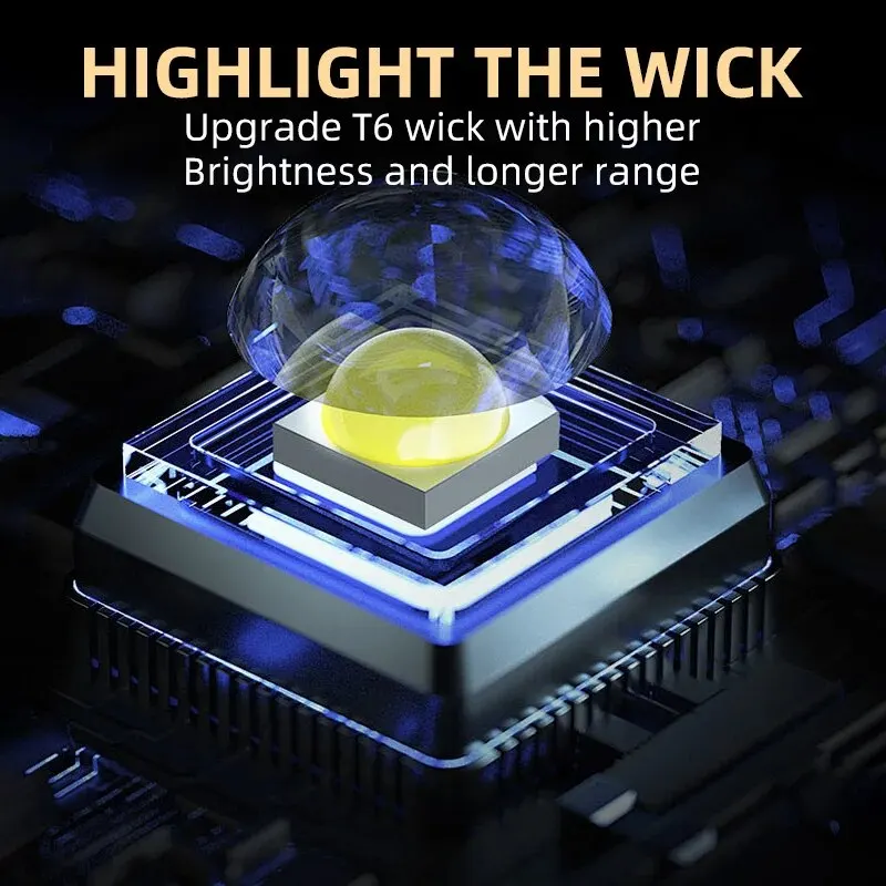 Przenośna Mini Latarka LED, Mo – Outdoor Lighting Replacement Bulbs recenzja i cena