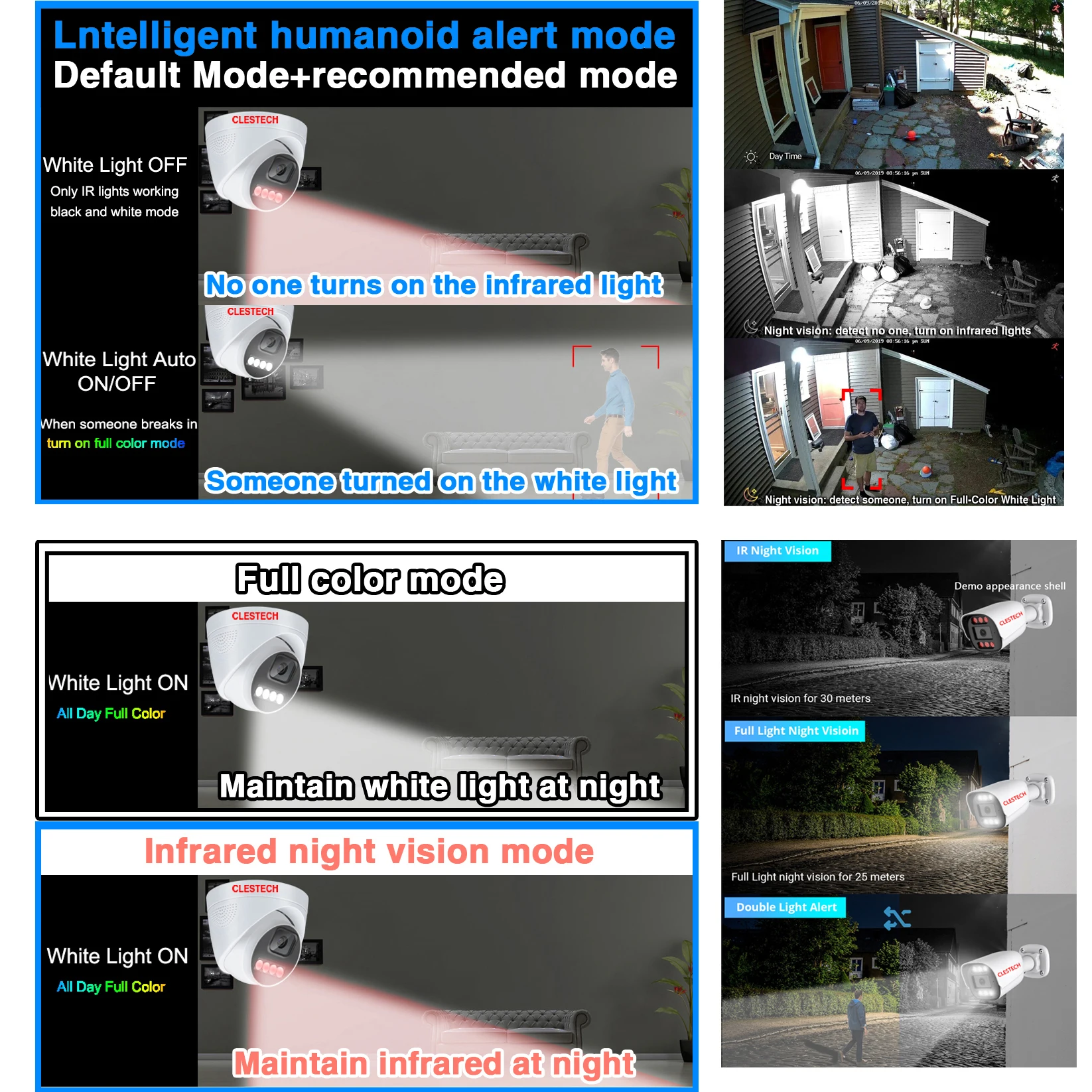 Kamera IP POE AI Audio 5MP 4MP – Outdoor Lighting Options recenzja i cena