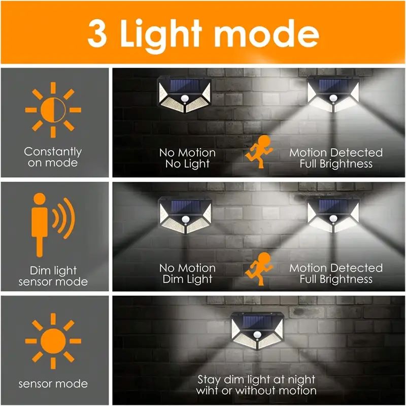 100 LED Zewnętrzna Solarna Lam – Outdoor Lighting Landscape recenzja i cena