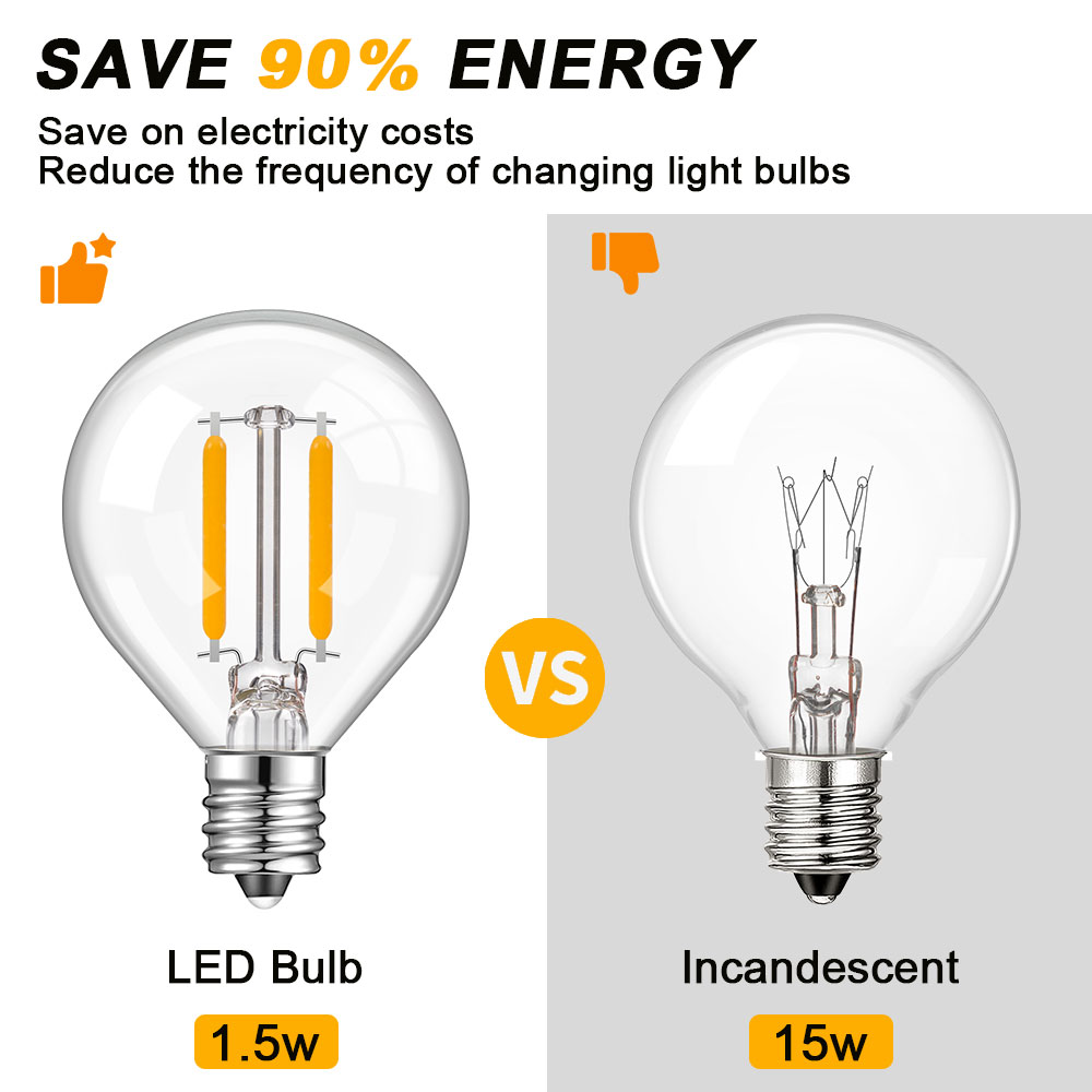 Żarówki zamiennikowe LED Globe – Outdoor Lighting Glass Replacement recenzja i cena