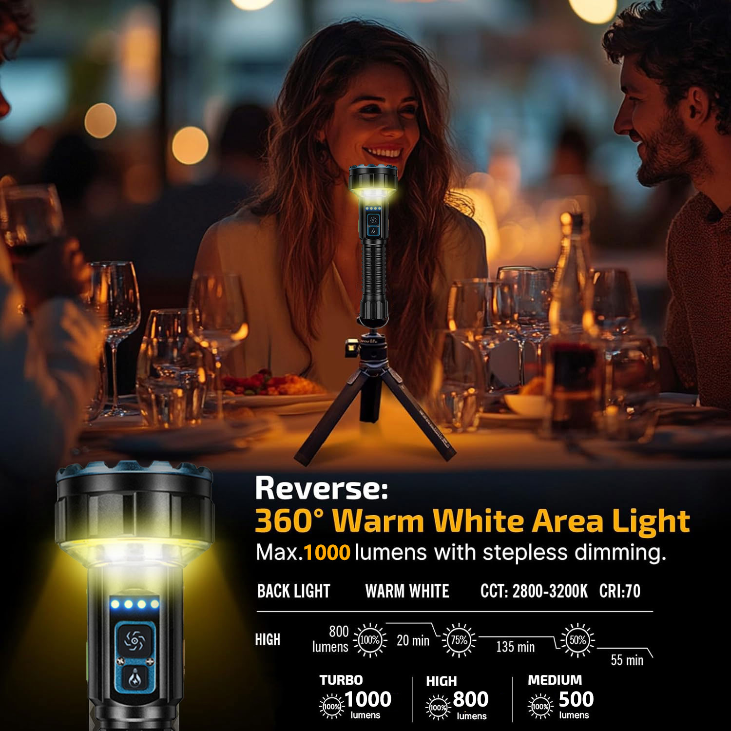 Akumulatorowe latarki o wysoki – Outdoor Lighting Options recenzja i cena