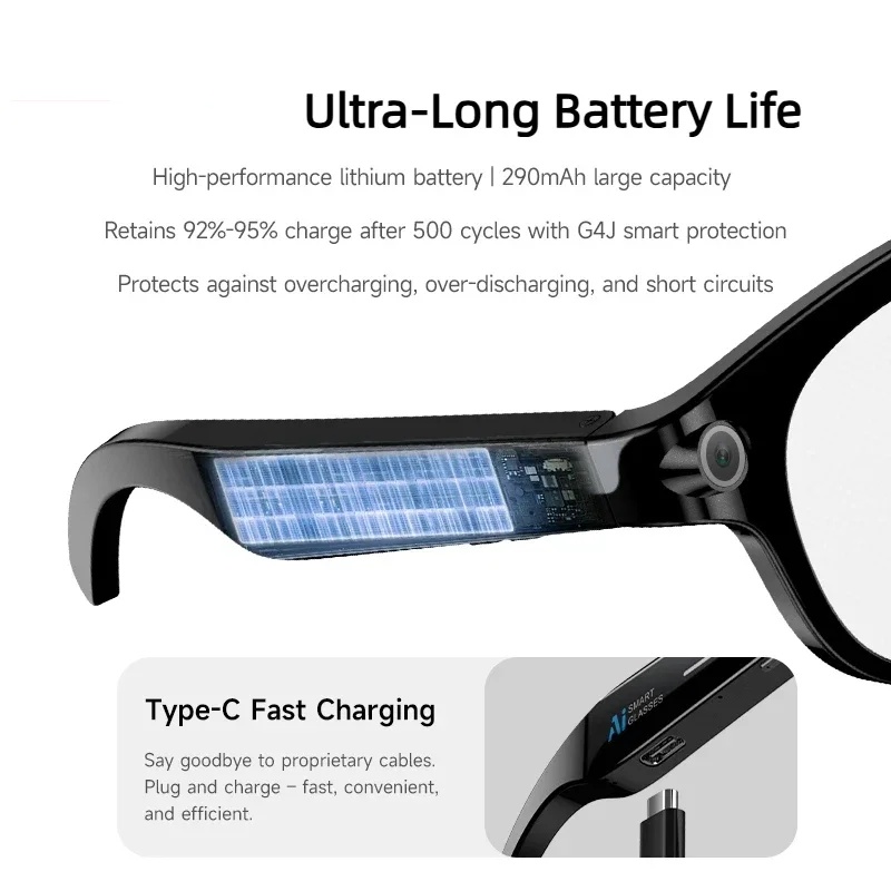 Okulary Xiaomi AI Vision z kam – Outdoor Lighting Landscape recenzja i cena