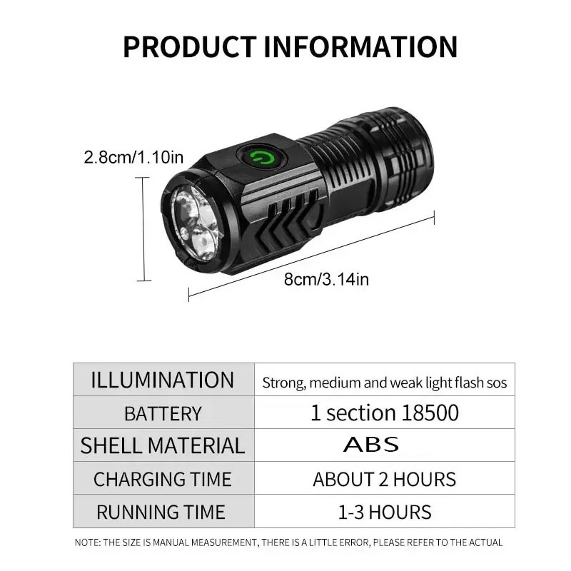 Mini latarka 3LED z klipsem do – Outdoor Lighting Replacement Bulbs recenzja i cena