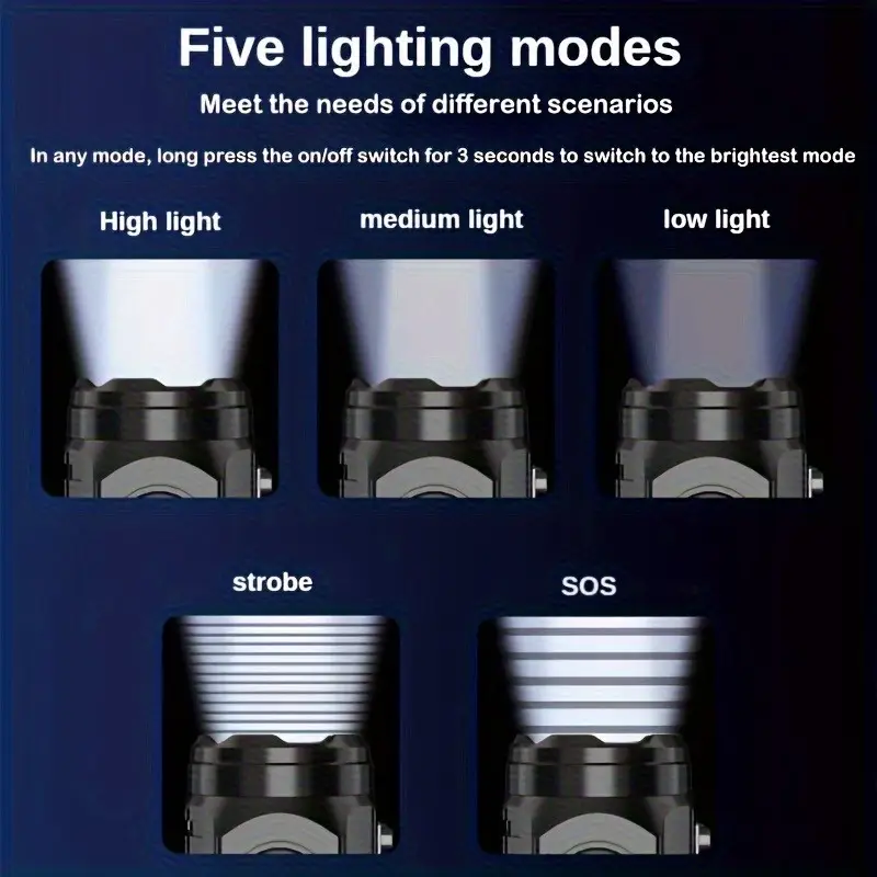 Mini latarka 3LED z klipsem do – Outdoor Lighting Replacement Bulbs recenzja i cena