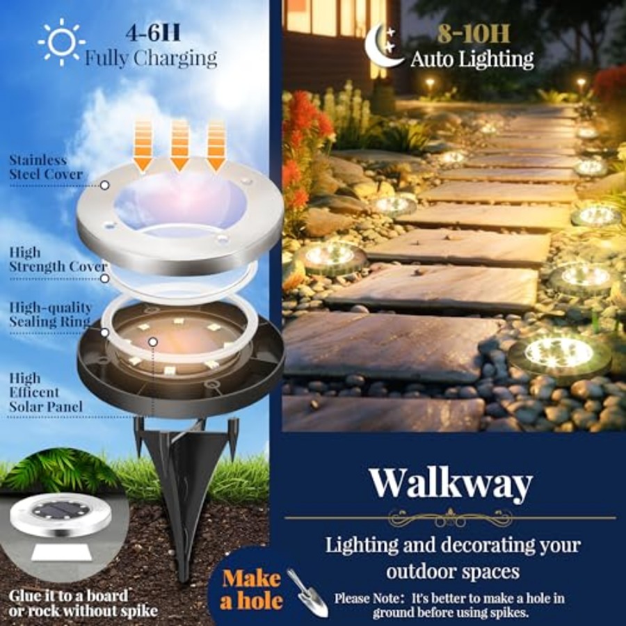Solarne lampy gruntowe, solarn – Outdoor Lighting Landscape recenzja i cena