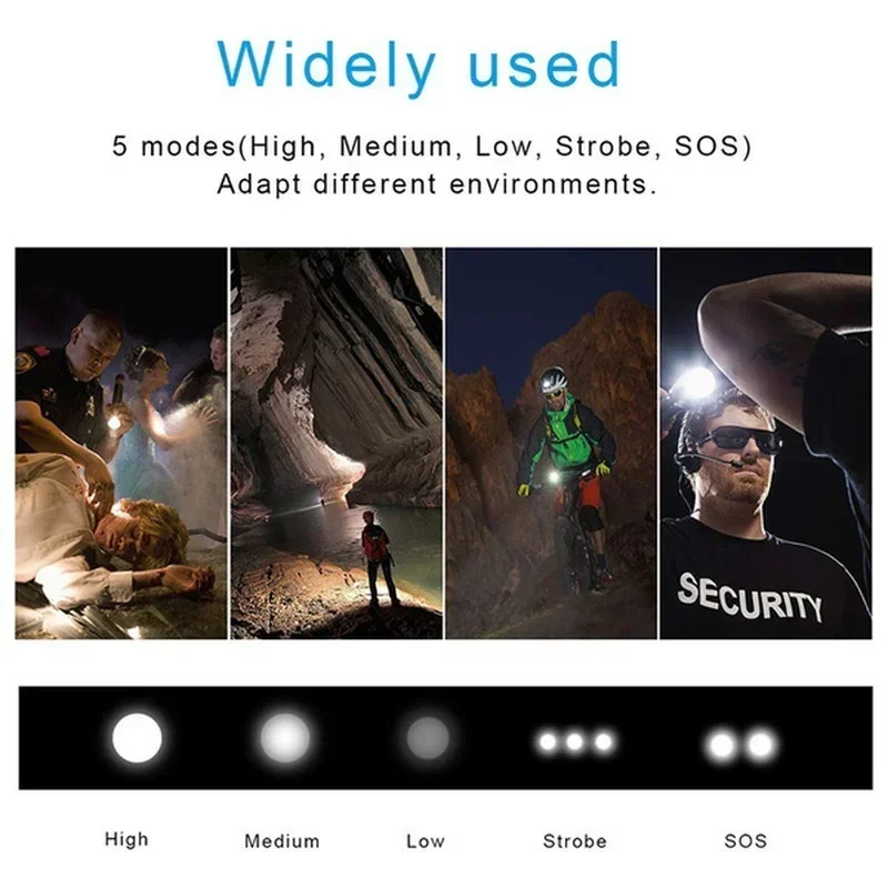 Latarka LED o dużej mocy XHP70 – Outdoor Lighting Diy recenzja i cena