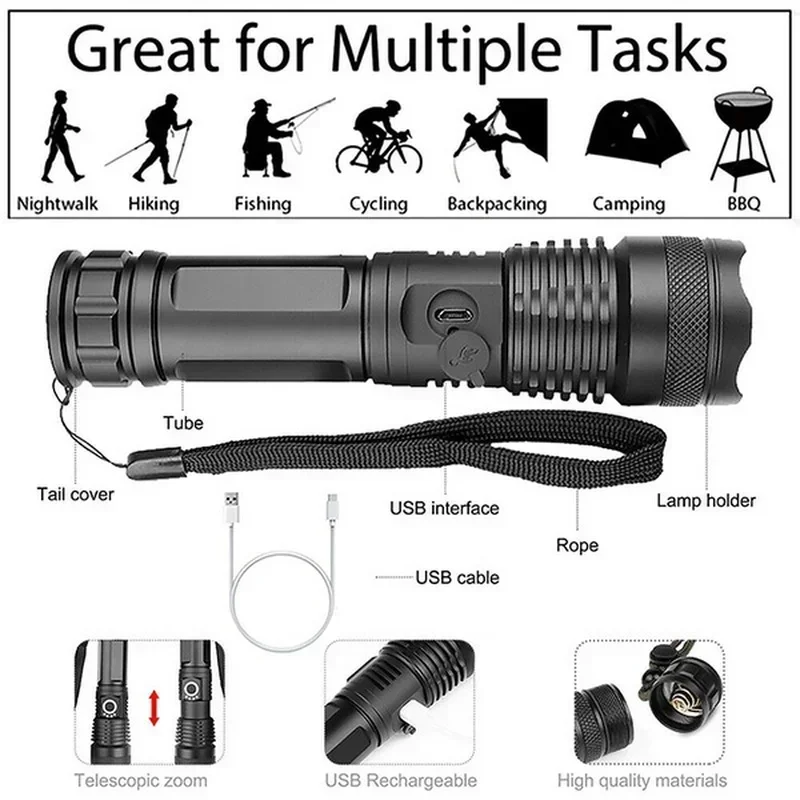 Latarka LED o dużej mocy XHP70 – Outdoor Lighting Diy recenzja i cena